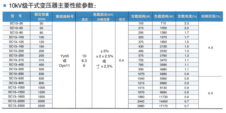 800kva变压器